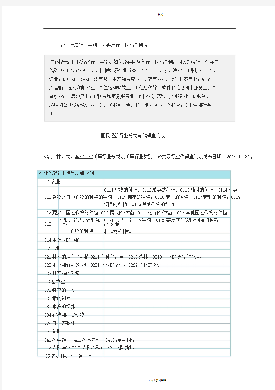 最新企业所属行业类别、分类及行业代码查询表