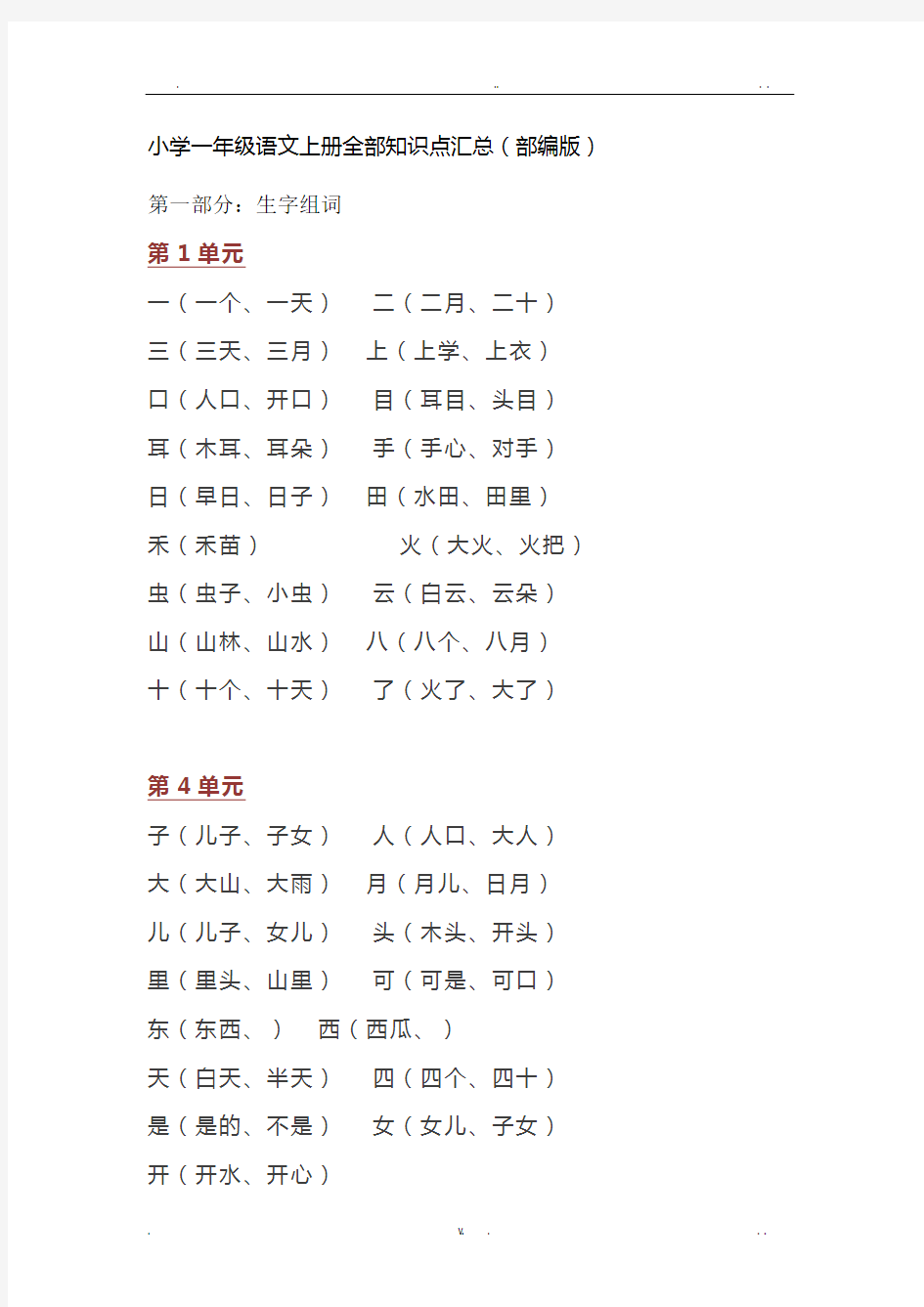 2018年小学一年级语文全部知识点汇总