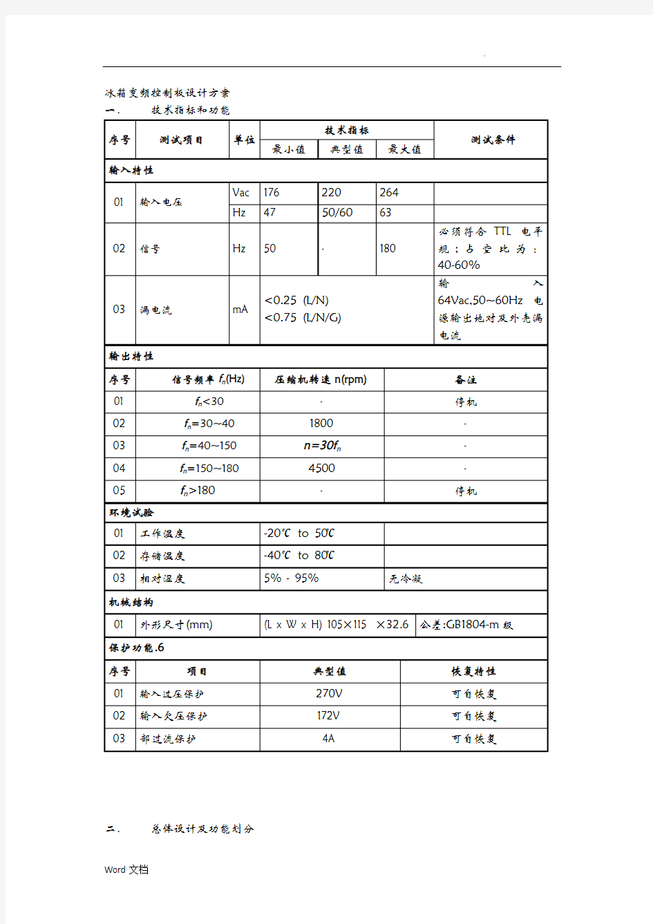 冰箱变频控制板的设计方案