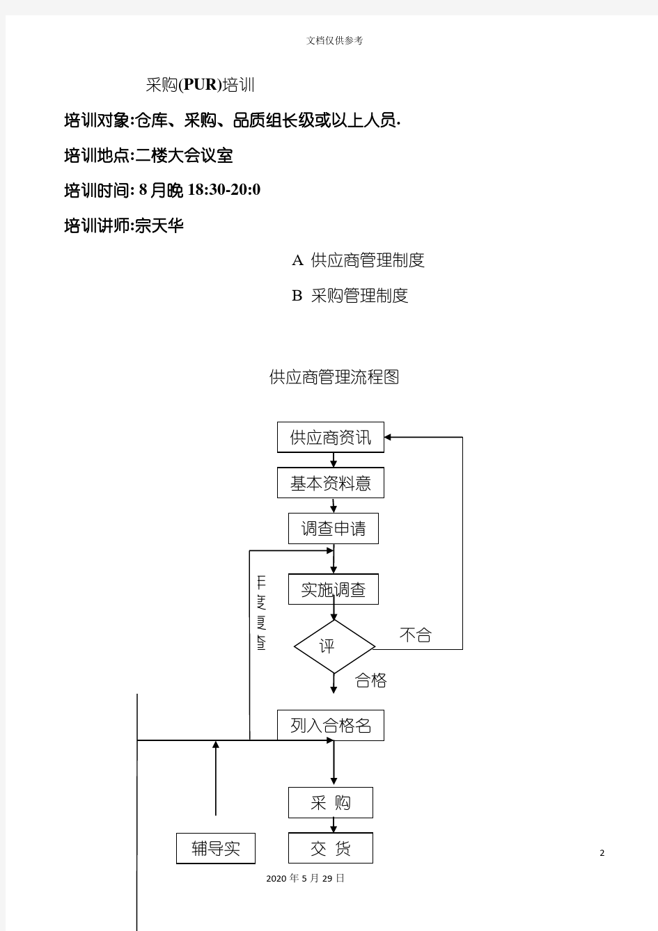 采购管理制度大全模板