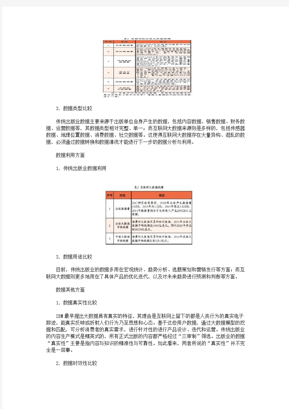 传统出版业数据与互联网大数据比较分析