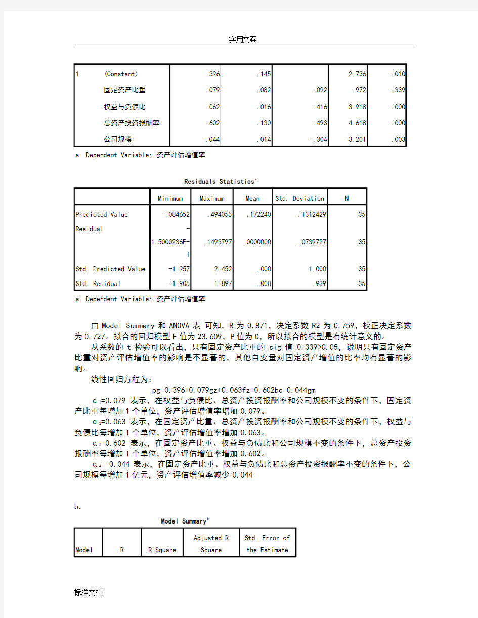 SPSS回归分析报告作业