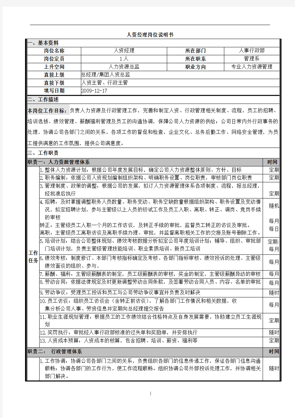 人事经理岗位说明书