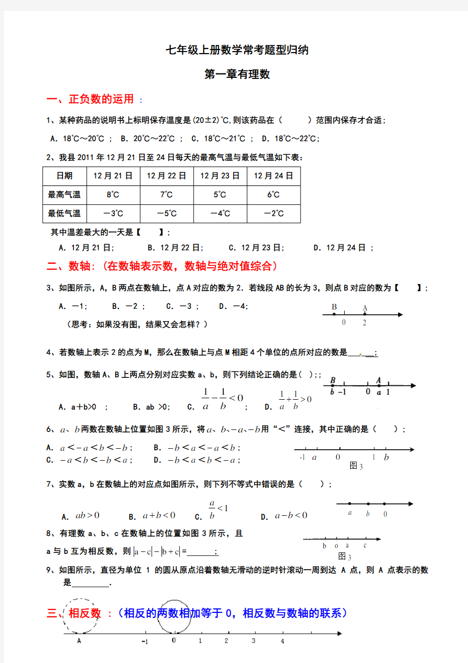 七年级上册数学常考题型归纳期末复习用