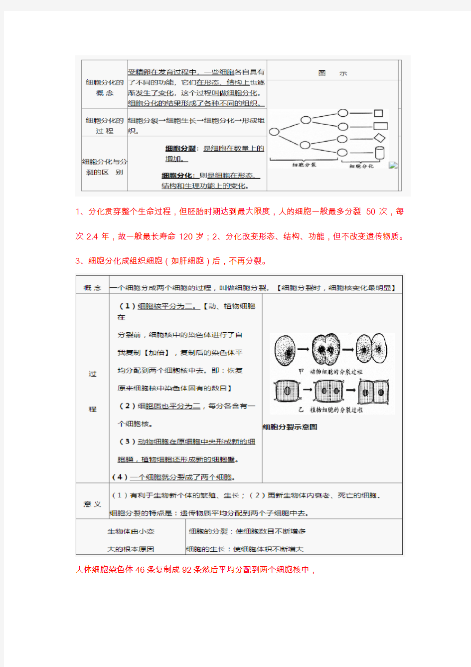 浙教版七年级科学第二章知识要点