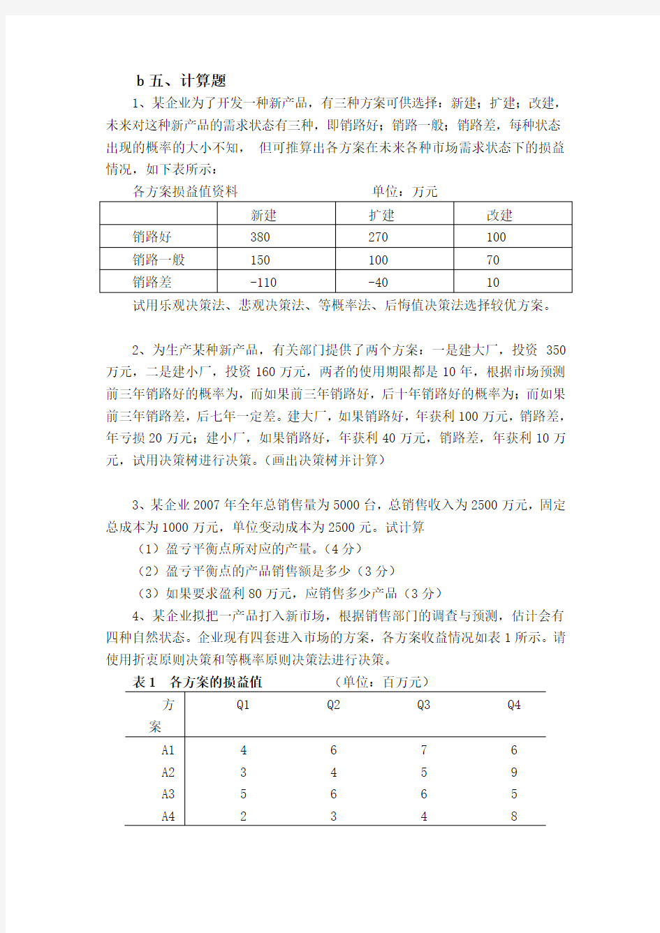 管理学作业及答案