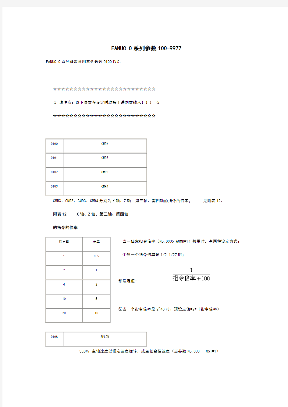 FANUC0系统全参数表资料全