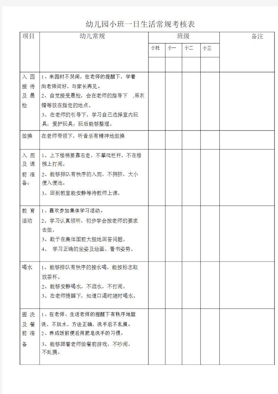 小班幼儿一日常规考核表.docx