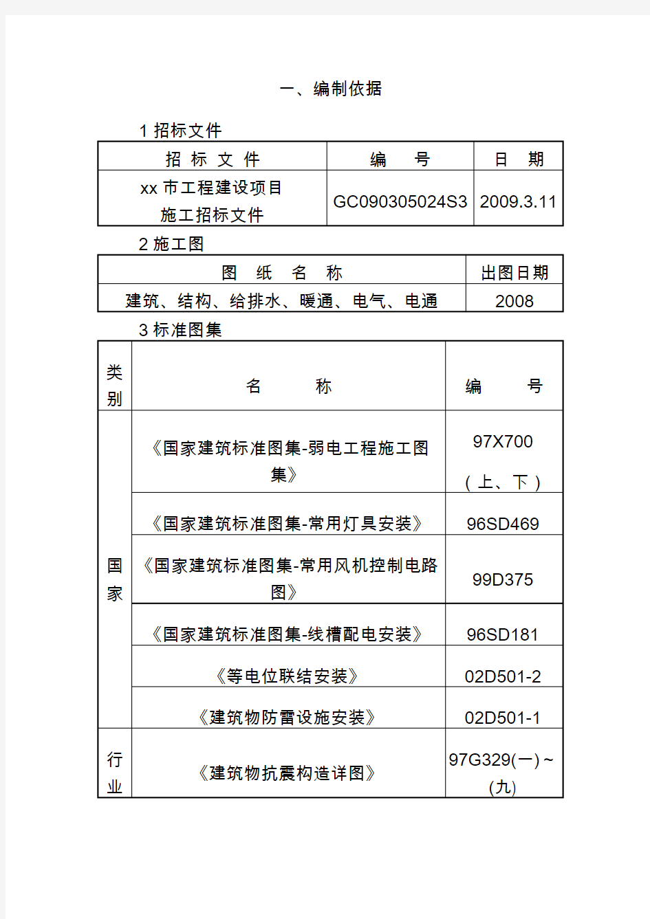 某建设工程项目施工方案