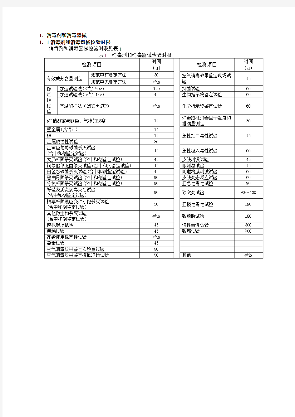 年最新消毒产品检验规定报告