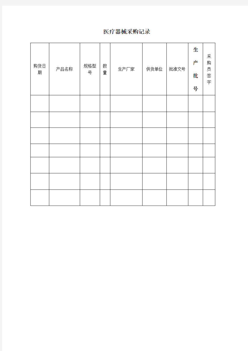 医疗器械采购记录表格.格式