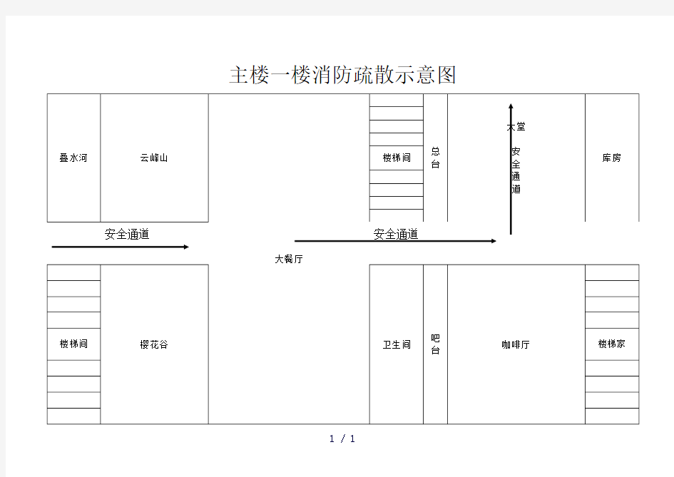 消防疏散示意图word版