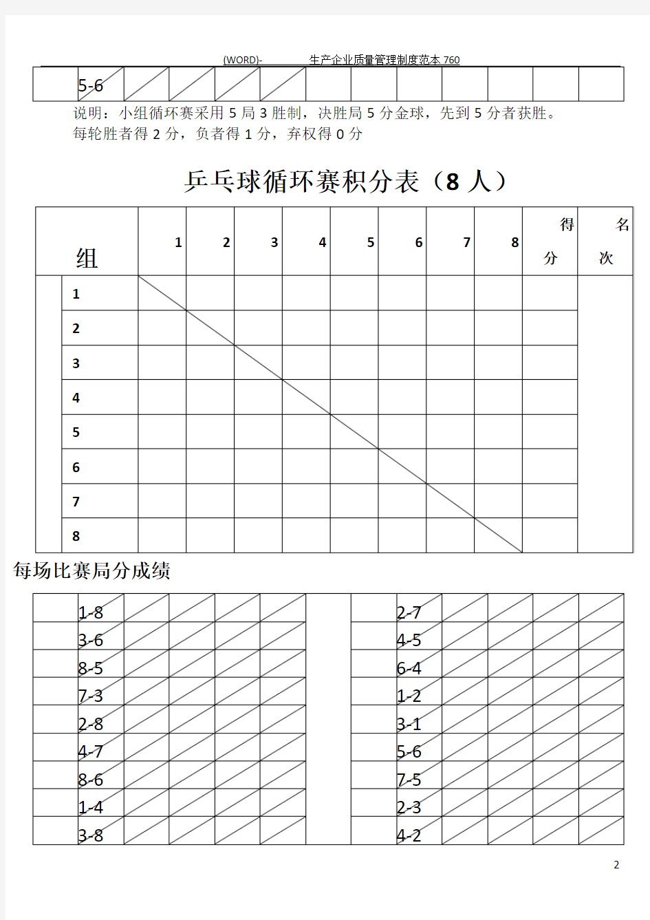 乒乓球,循环赛积分表7人,8人