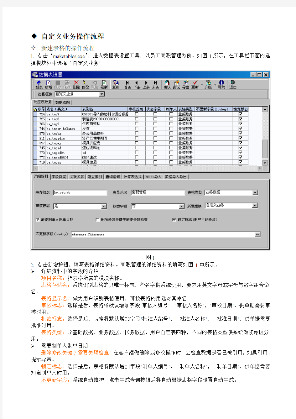 自定义业务操作流程.doc