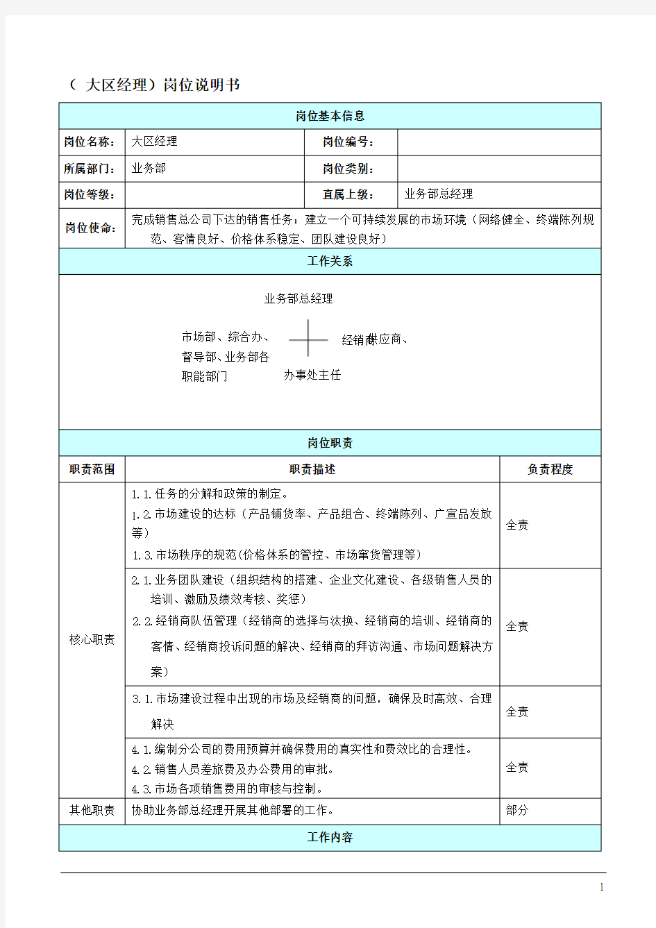 大区经理岗位职责说明书(新版)