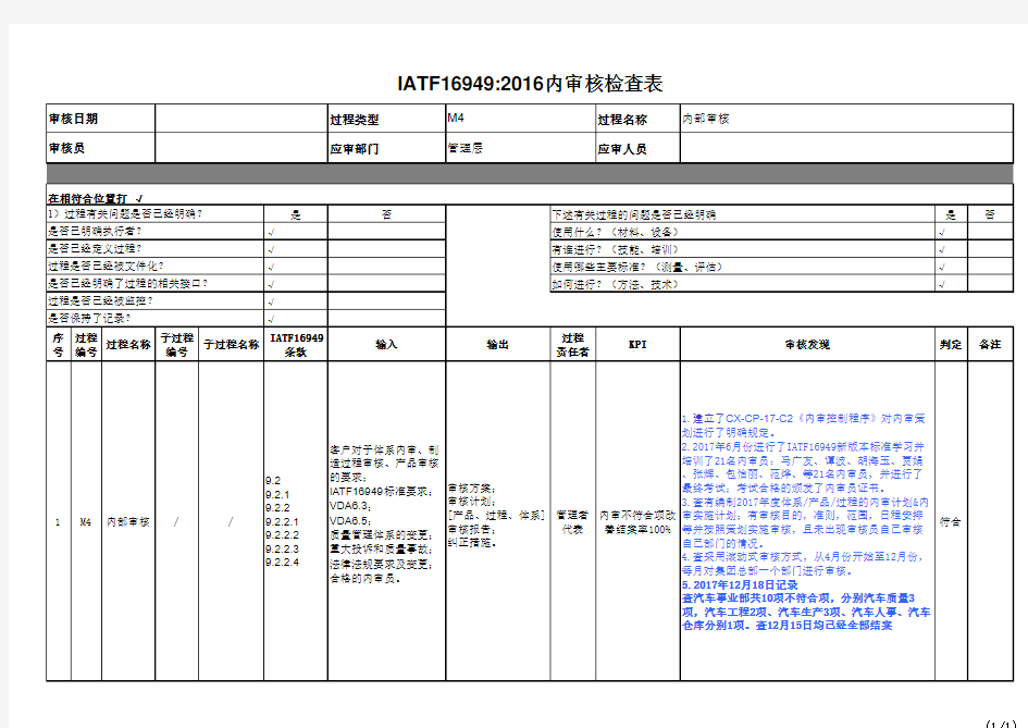 iatf16949内部审核过程审核检查表