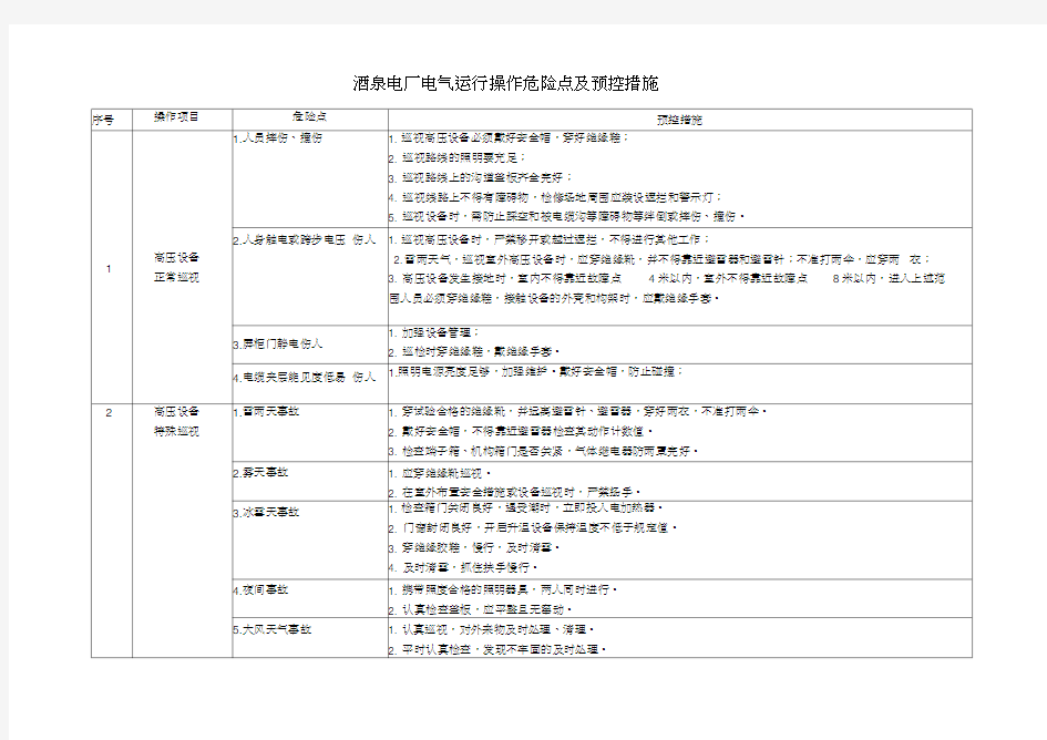 电厂电气运行危险点及其控制措施