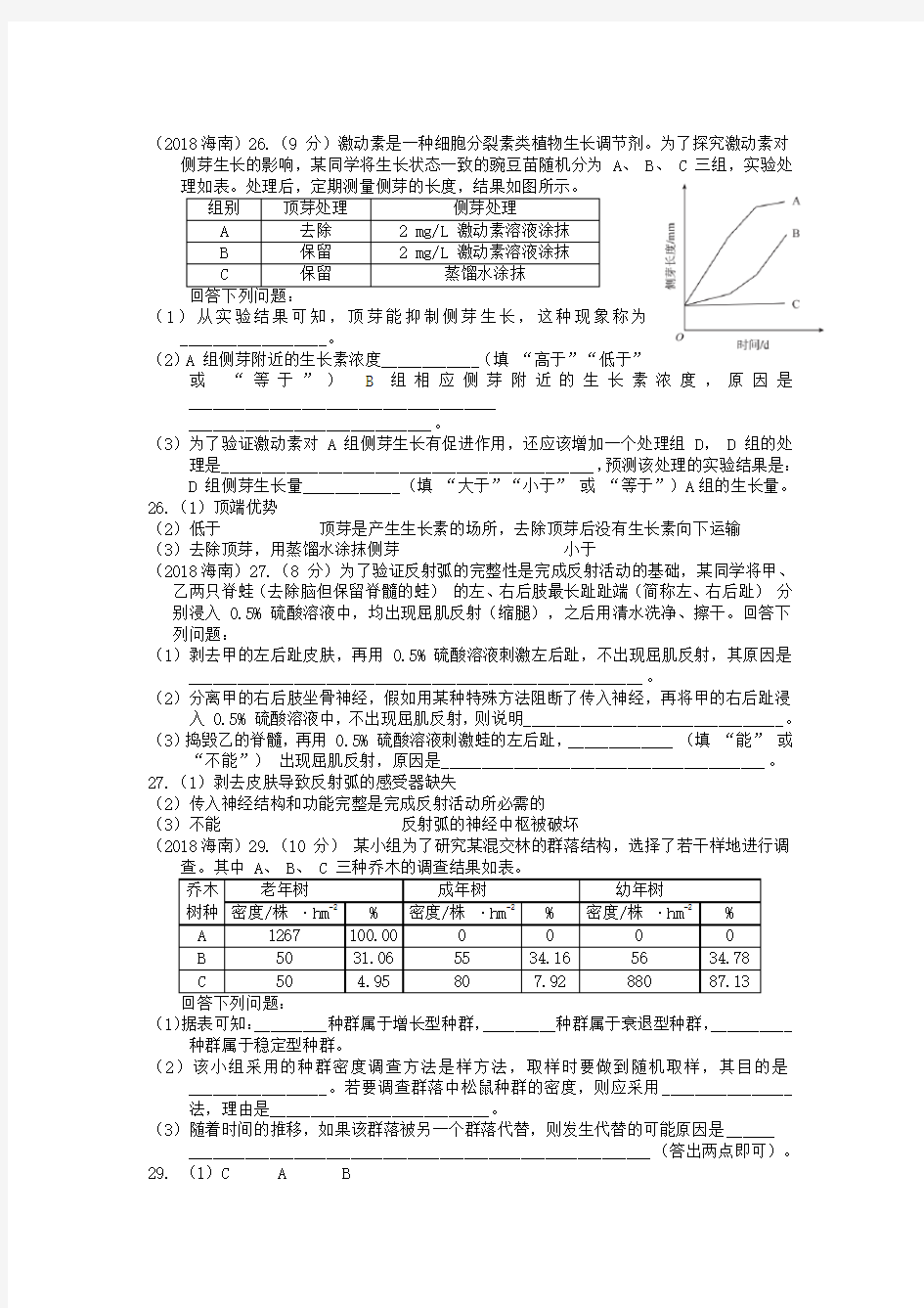 (完整word版)2018高考生物真题人教版必修三(带答案)