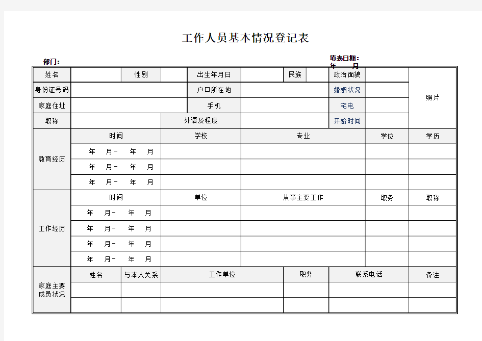 工作人员基本情况登记表1