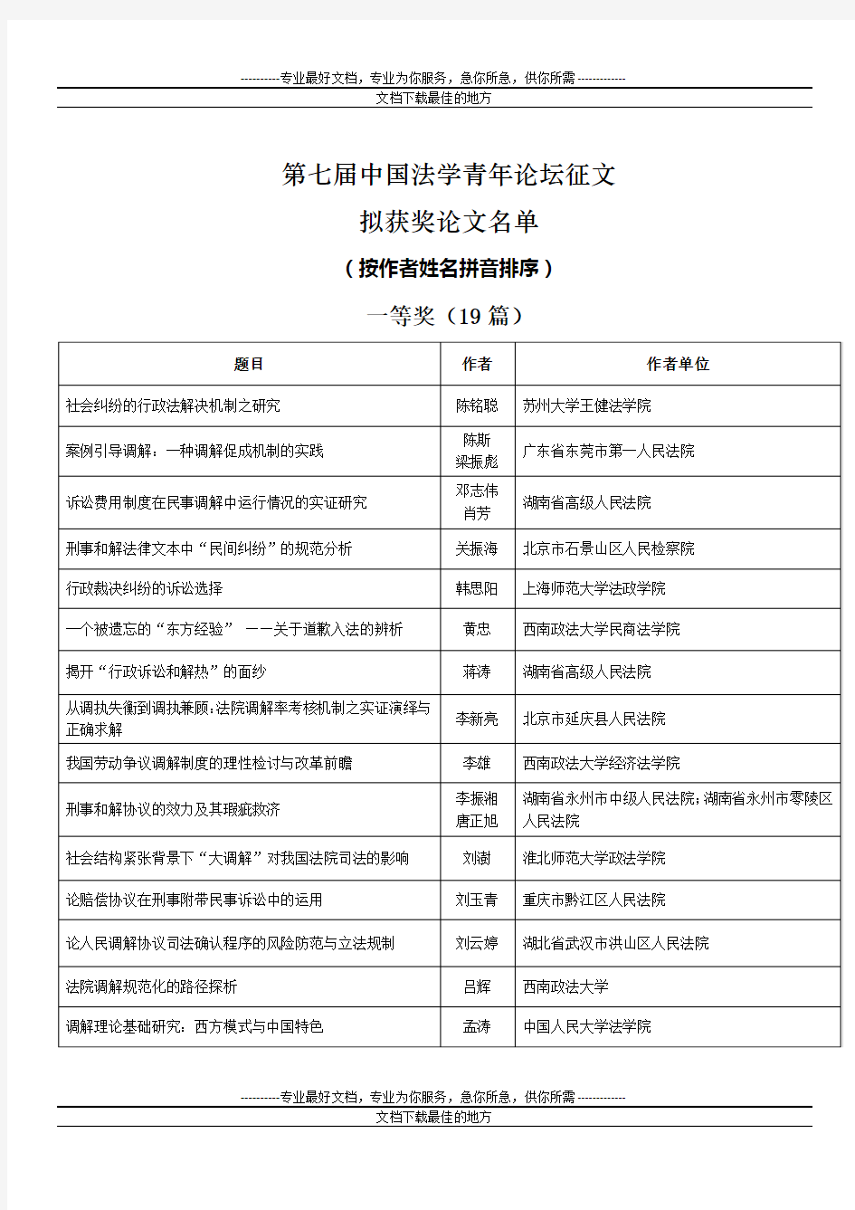 第七届中国法学青年论坛征文拟获奖论文名单