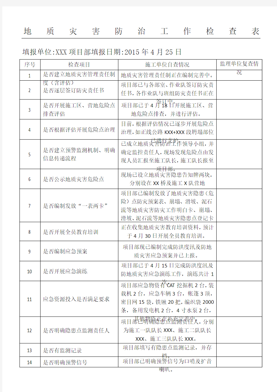 地质灾害防治工作检查表