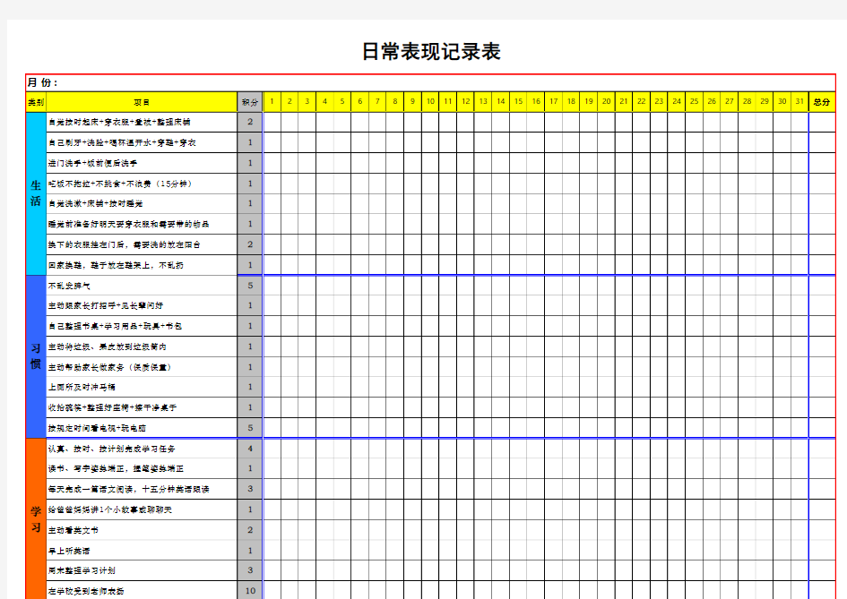 孩子家庭表现记录表