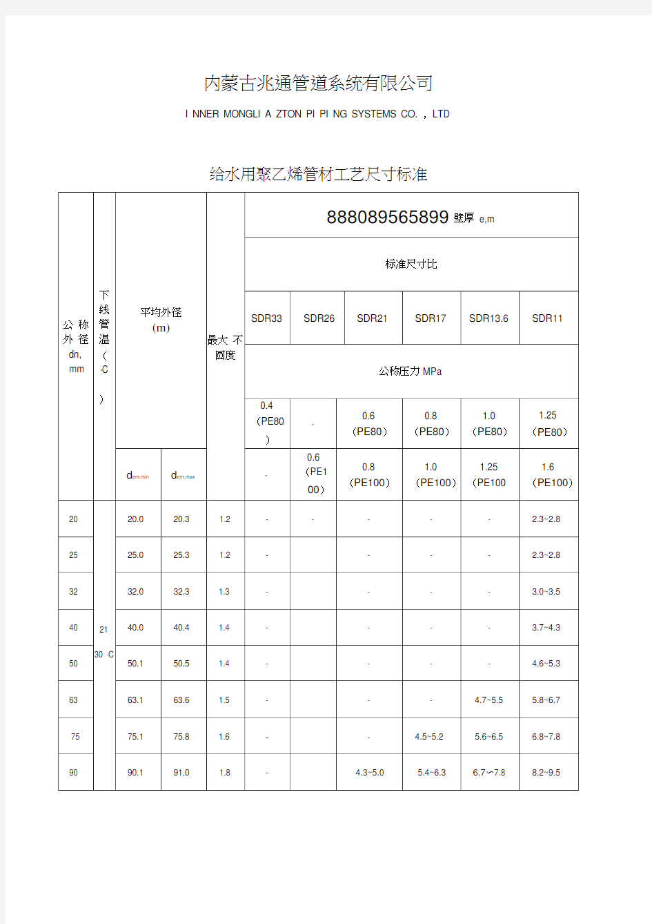 PE给水管标准尺寸