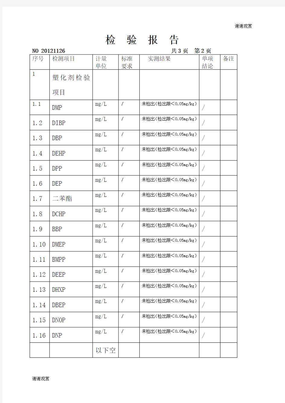 白酒检验报告.docx