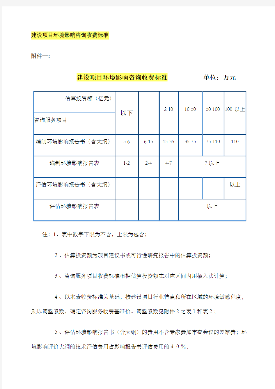 建设项目环境影响咨询收费标准