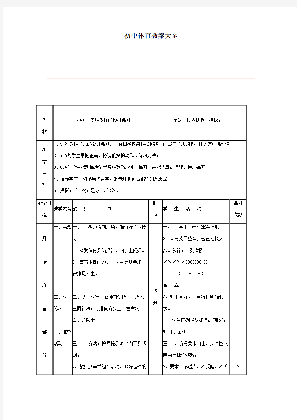 初中体育教案大全