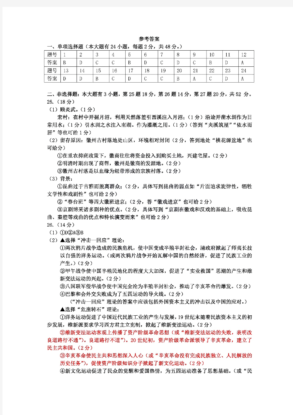 2019年12月浙江省学考选考浙江省杭州市杭州二中高2020届高2017级高三历史试题参考答案