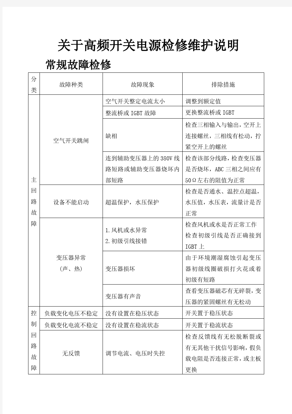 高频开关电源维修说明