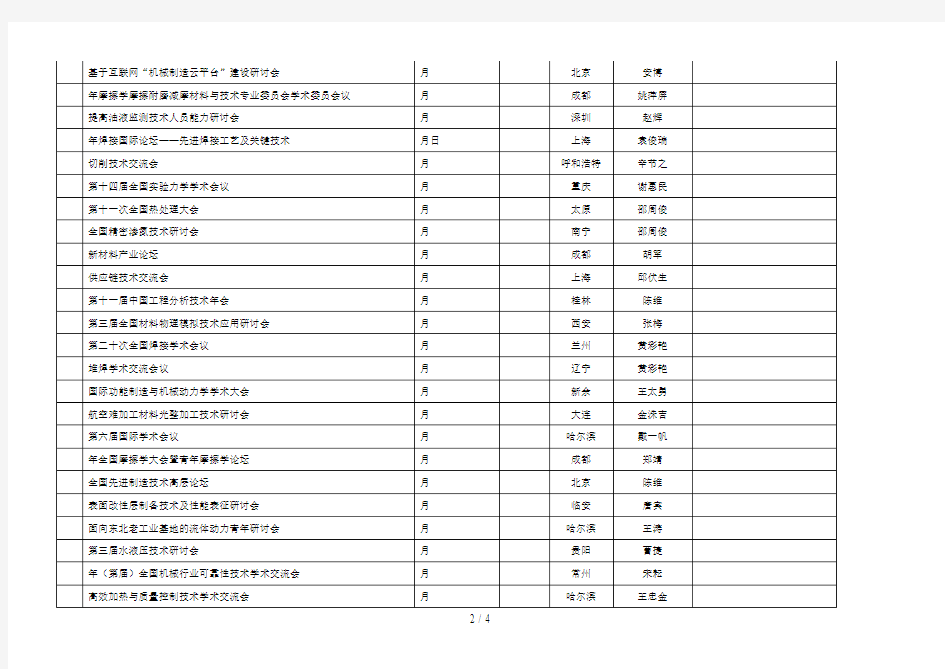 中国机械工程学会年活动计划