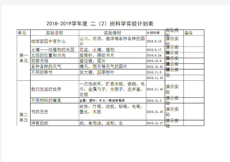 科学实验计划表