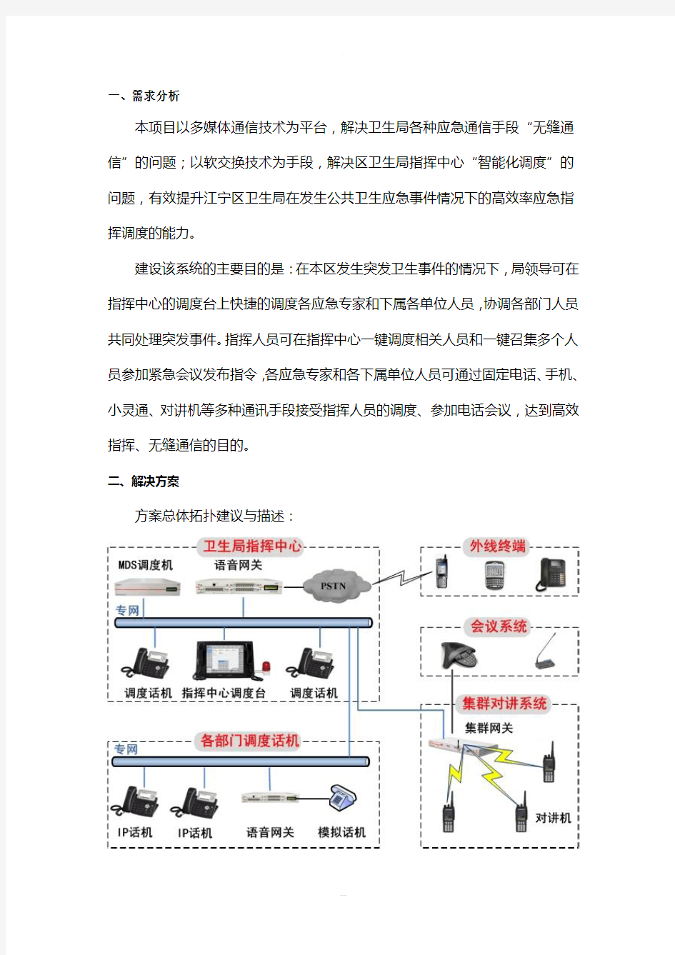 智能化调度解决方案