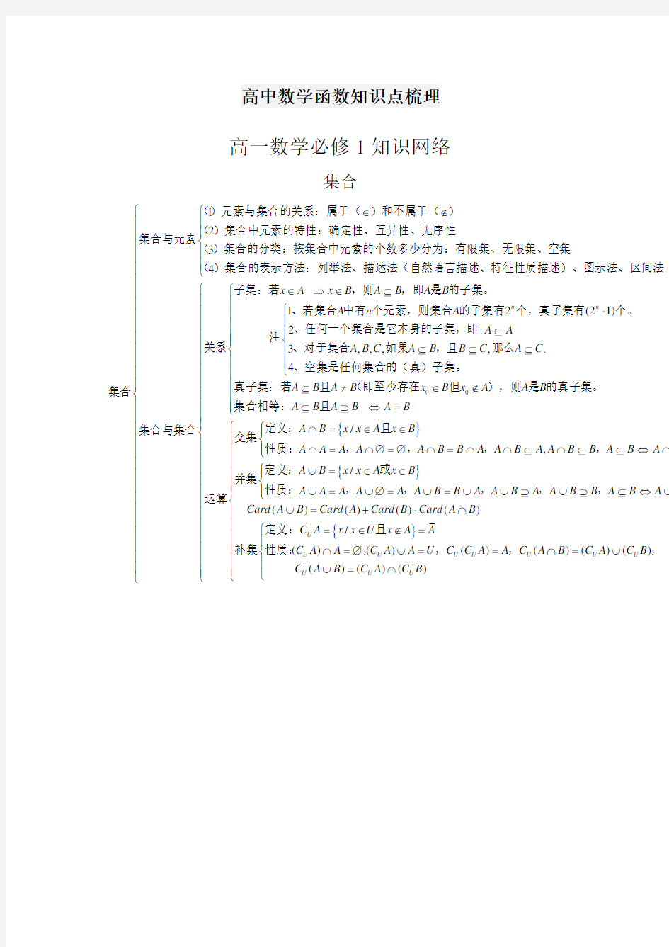 高三数学函数知识点梳理