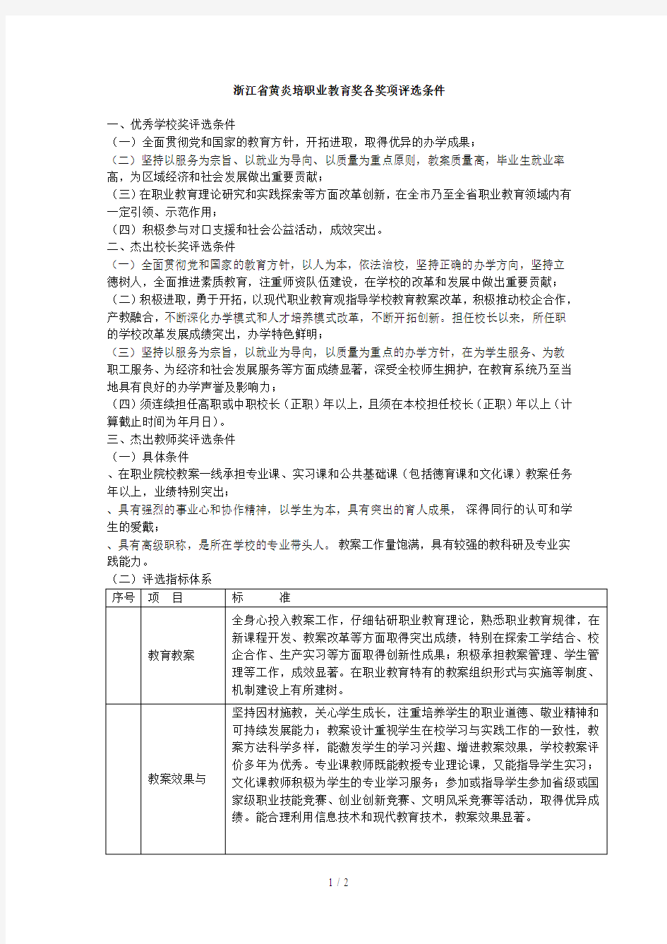 浙江省黄炎培职业教育奖各奖项评选条件