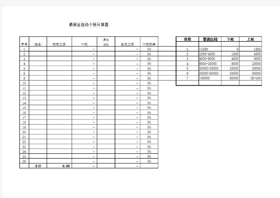 最新全自动个税计算器(3500起征点个税Excel计算表)