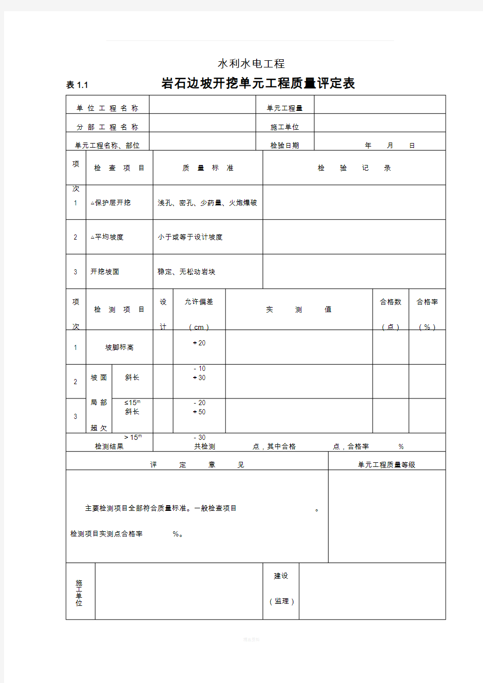 水利水电工程施工全表格2016最新