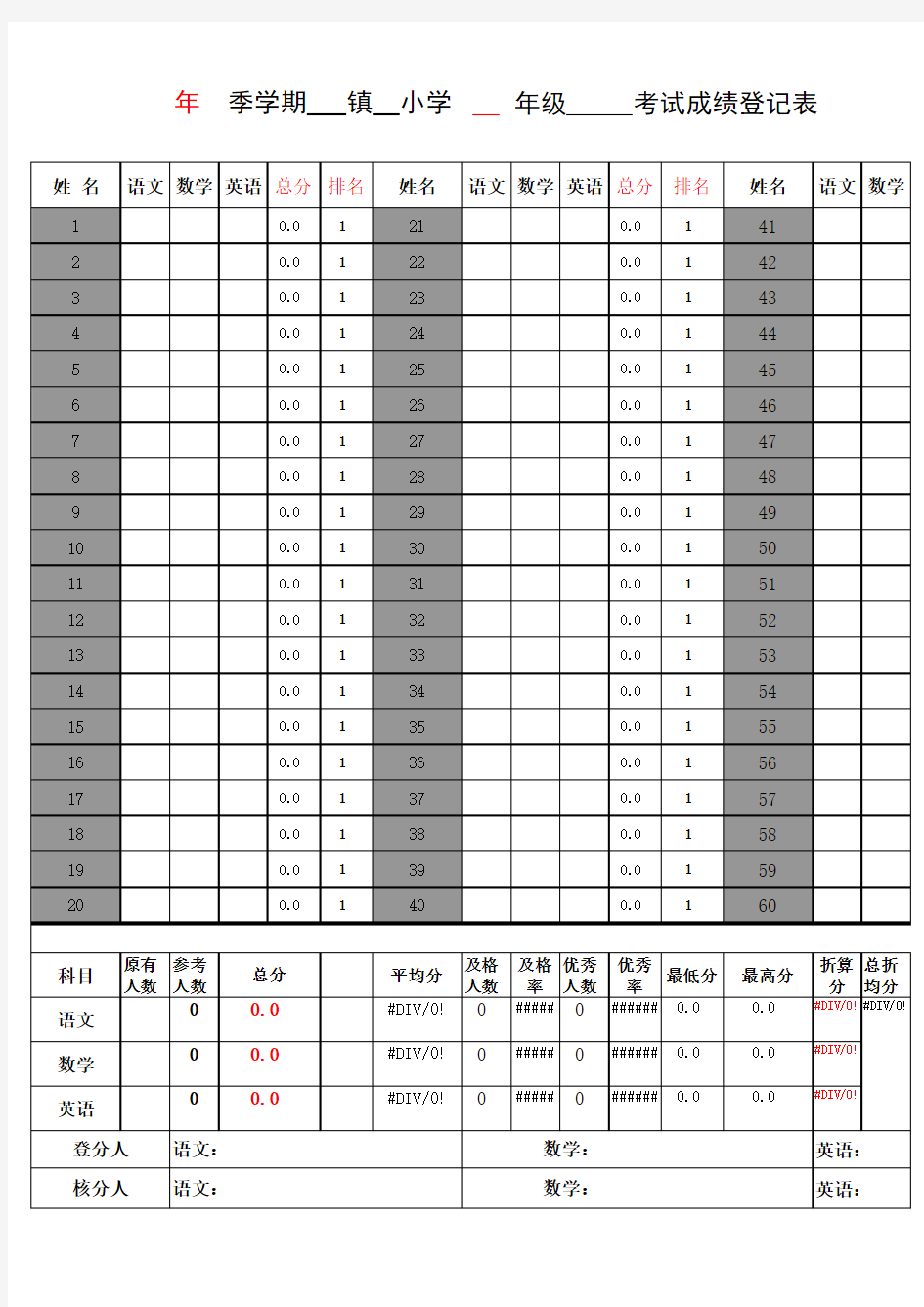 (适合60人以内的)小学生语数英成绩专用算分