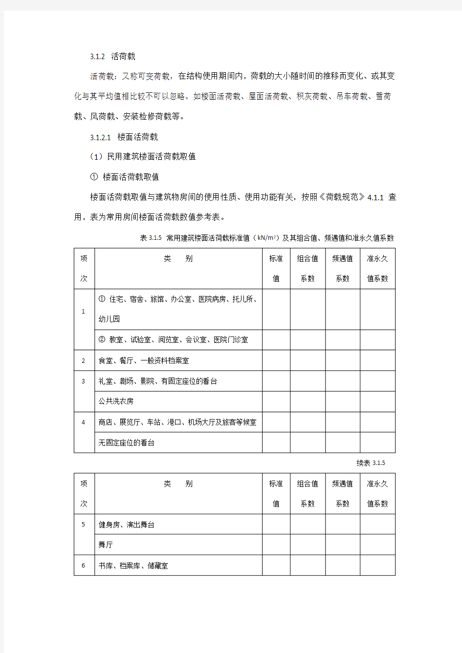 活荷载取值完整