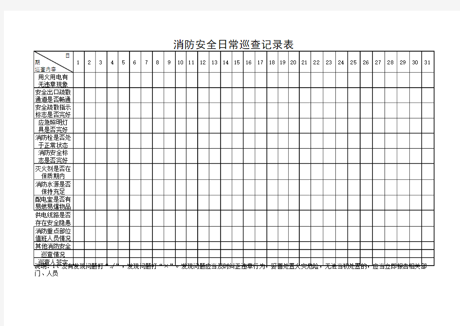 日常防火巡查记录