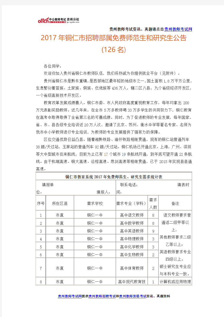 2017年铜仁市招聘部属免费师范生和研究生公告(126名)