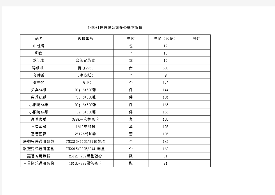 办公耗材报价单2222