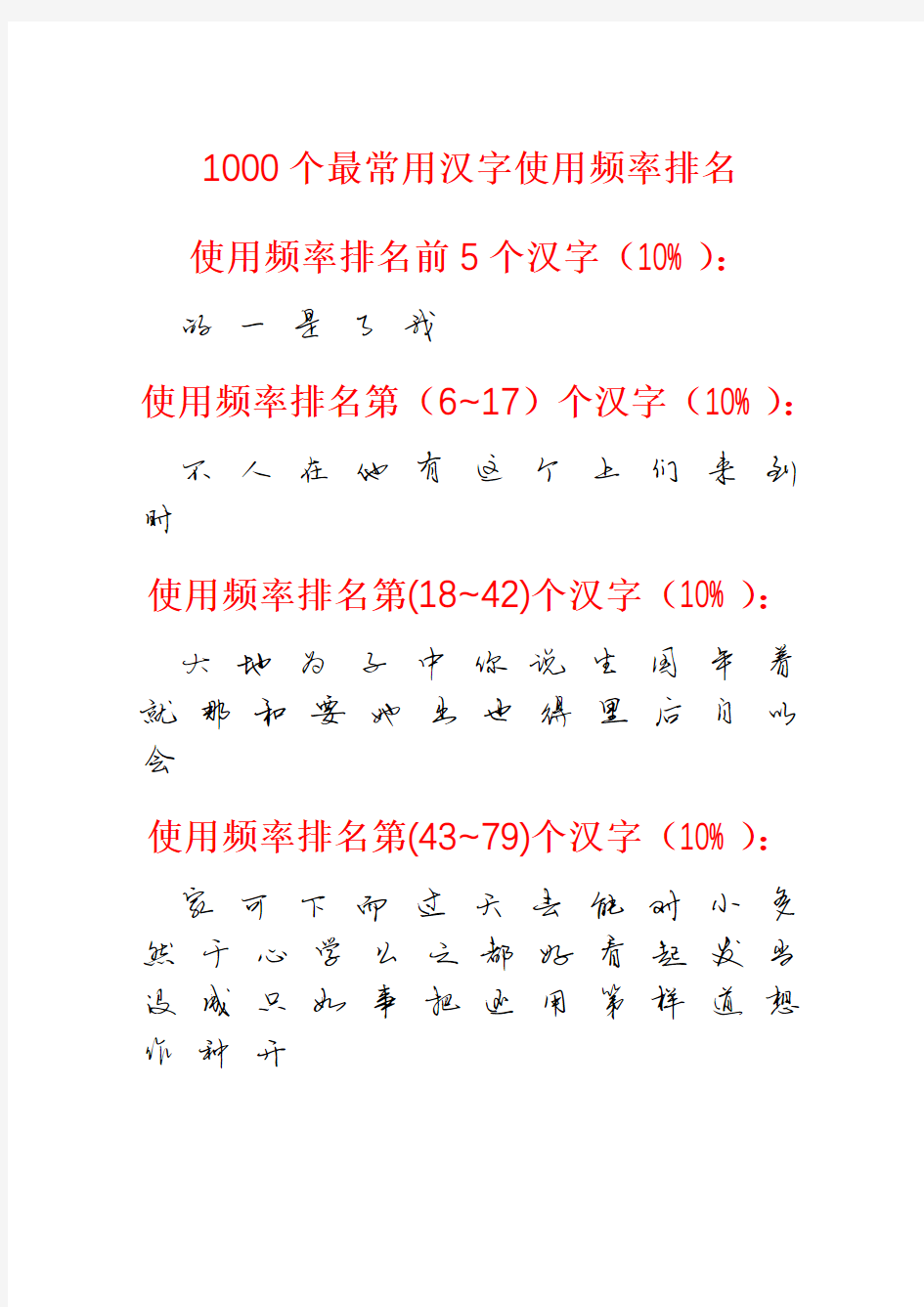 行书字帖-1000个最常用汉字使用频率排名