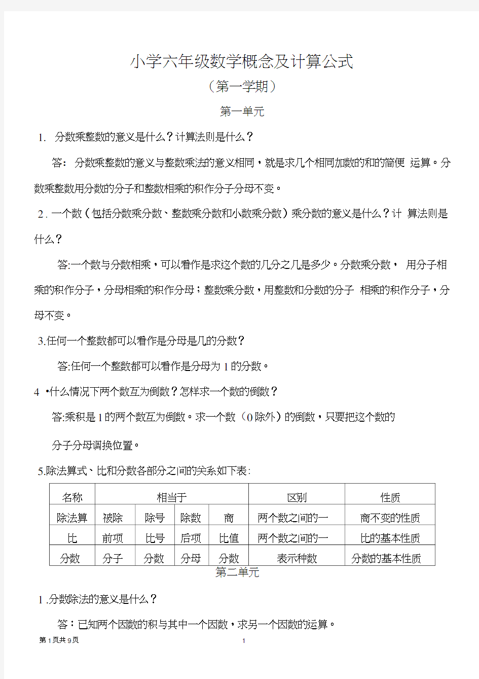 六年级数学概念及计算公式-1