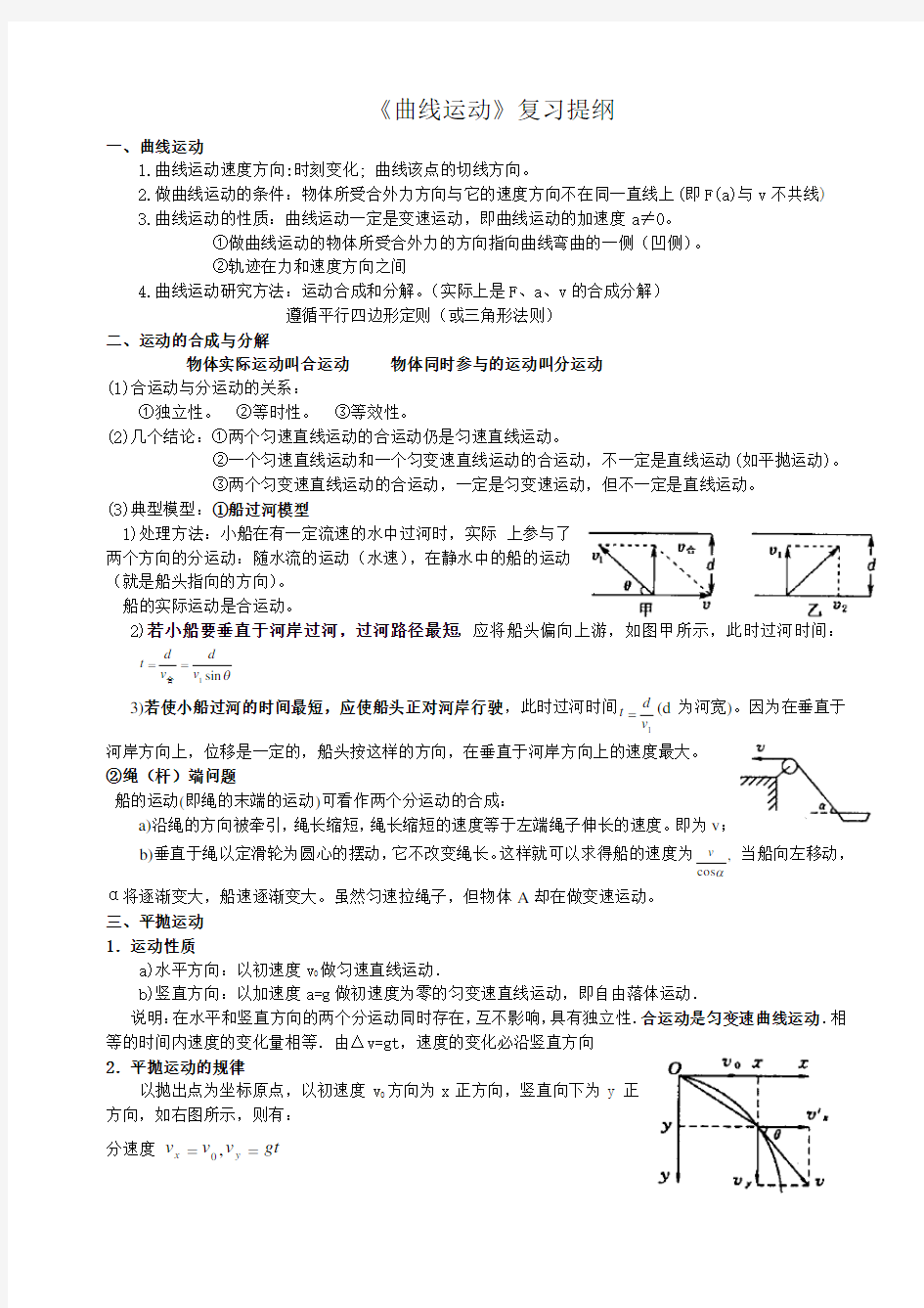 (完整版)曲线运动复习提纲及经典习题