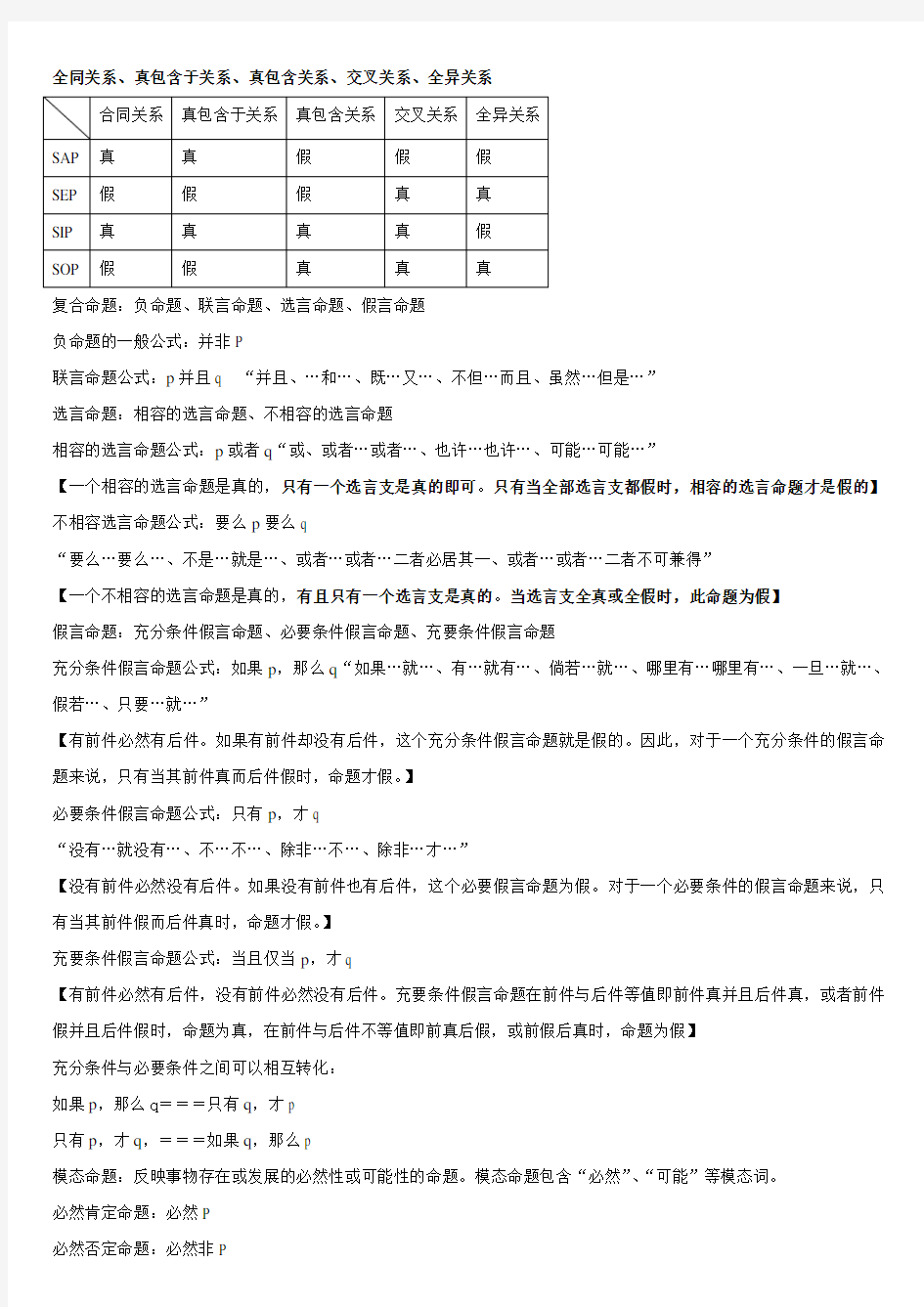 逻辑判断推理中常用的逻辑公式(同名5617)