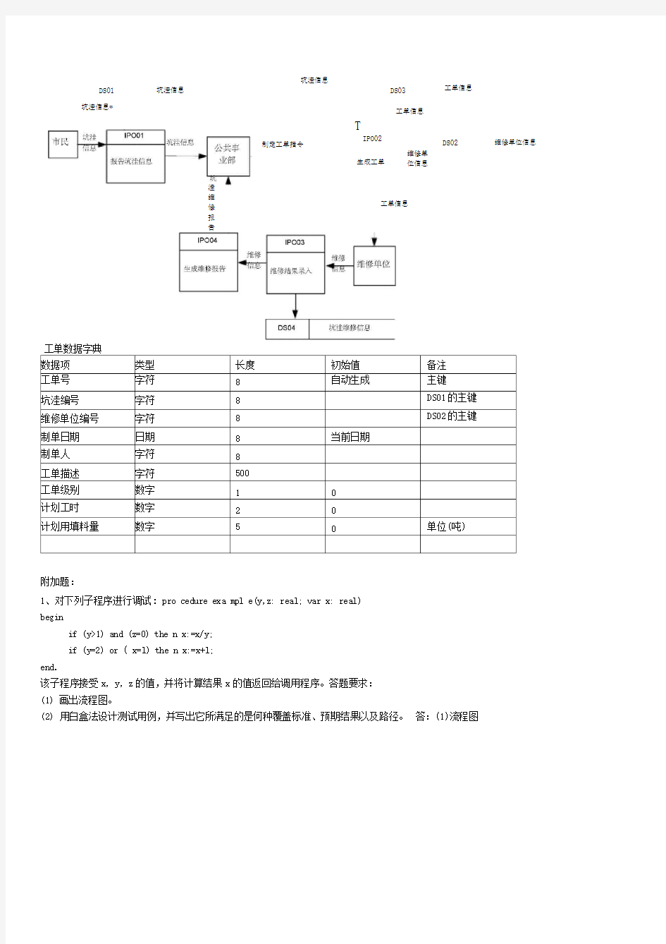 《软件工程》打印--大题作业