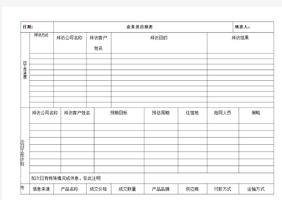 业务员日报表模板